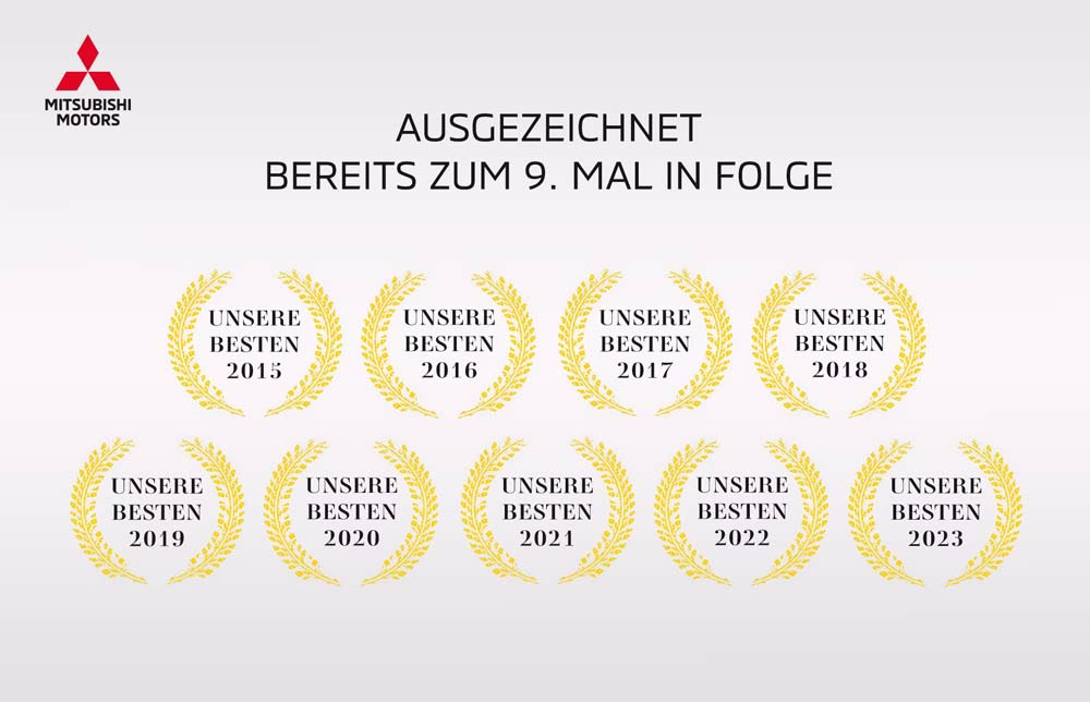 Die Besten 2023 - zum 9. Mal ausgezeichnet