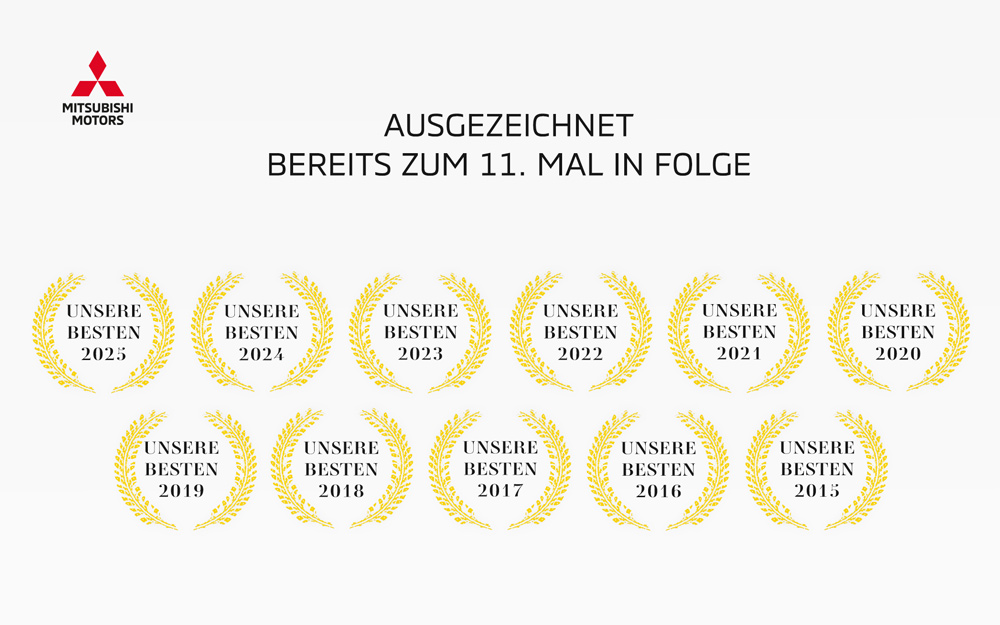 Auszeichnung Top 30 beste Mitsubishi Händler seit 2015 in Folge